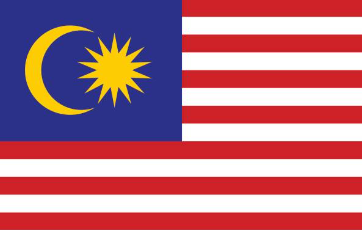 Author Country Flag